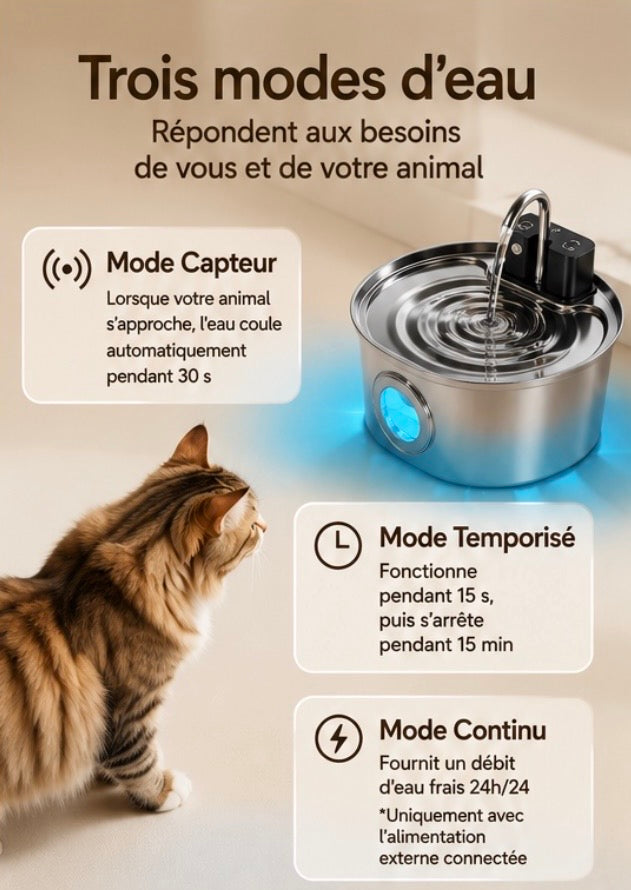 Fontaine à eau AquaPaw Pro 3L — Sans fil, Capteur & Acier Inoxydable